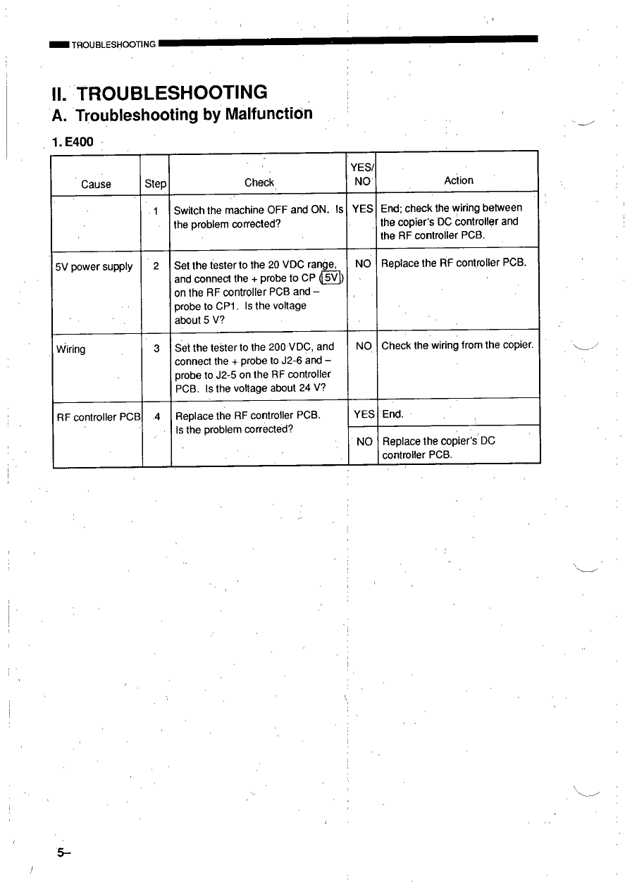 Canon Options ADF-A1 Parts and Service Manual-5